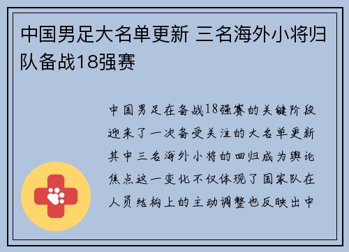 中国男足大名单更新 三名海外小将归队备战18强赛